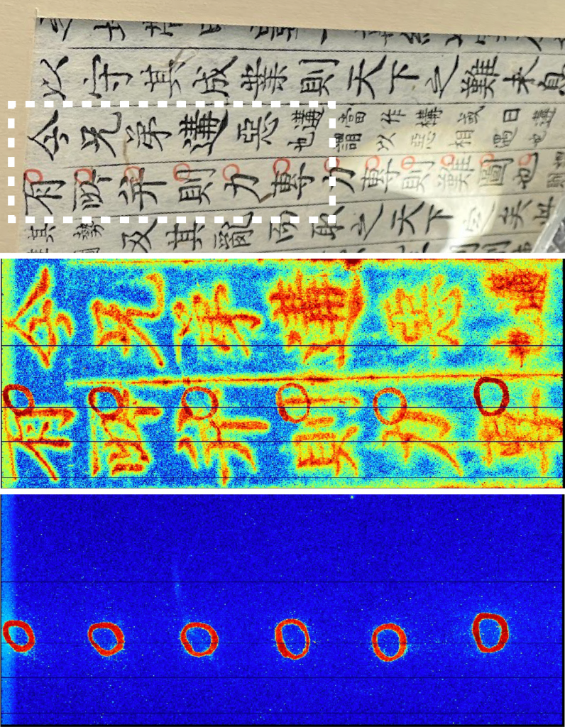 三个小组的形象。顶部显示一个普通朝鲜文字,照片,与白色虚线在两行6个字符。第二个面板显示这些字符的光谱仪,蓝色backround,黄绿色色调aorund人物和红色themmselves的字符。底部面板显示第二个光谱仪扫描,但这里几乎整个面板是蓝色的,除了人物的圈子,这是红色的,表示该元素被过滤,只出现在文本的圈子。