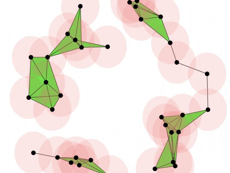 黑点和绿点表示它们的轮廓，每个黑点周围有分散的、大得多的粉红色圆圈